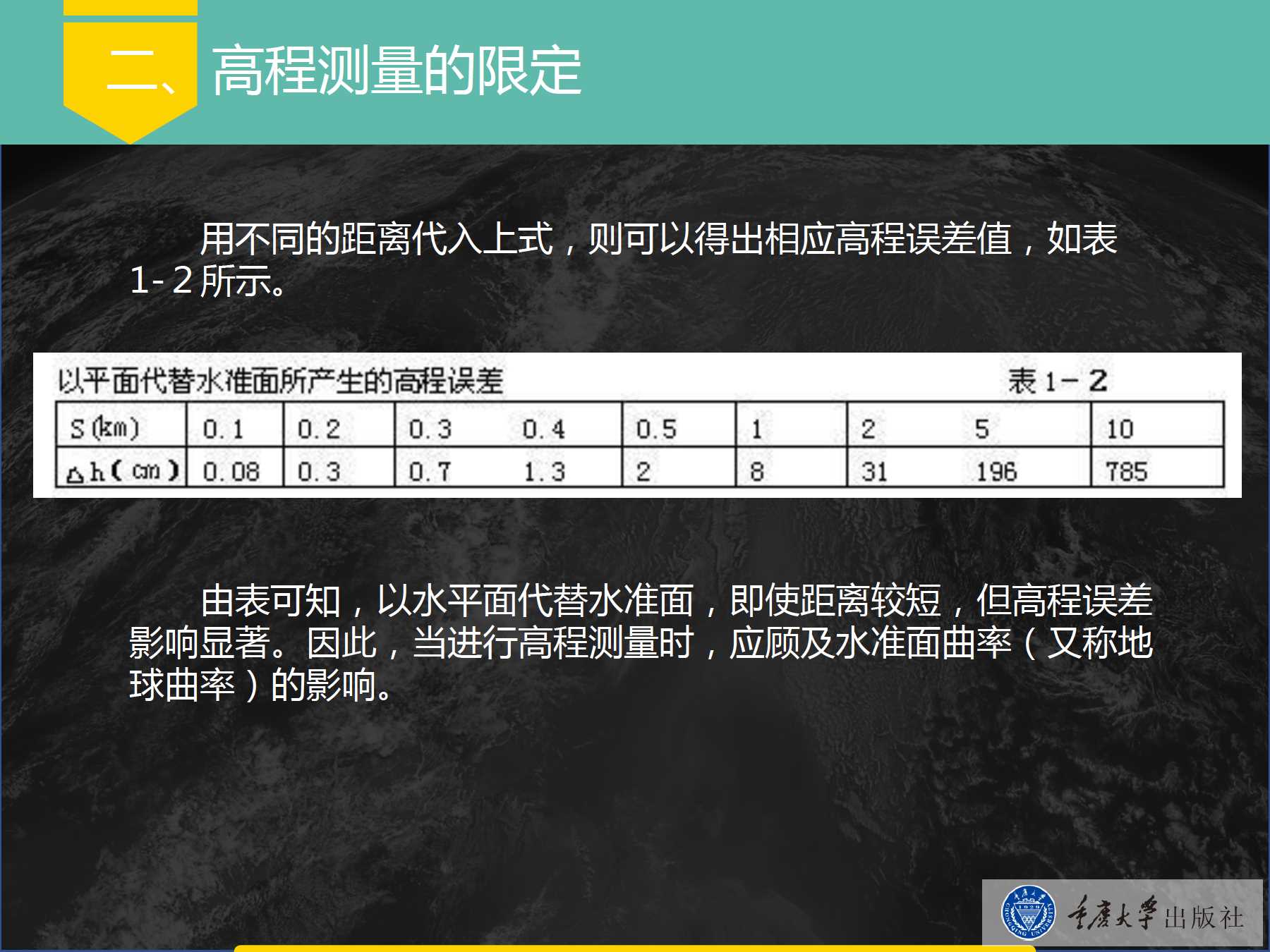1.3用水平面代替水准面的限定