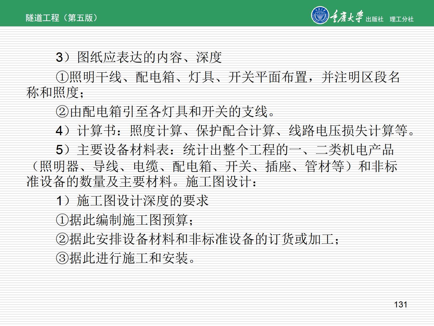 探索现代照明科技：扬州LED照明厂家引领行业新潮