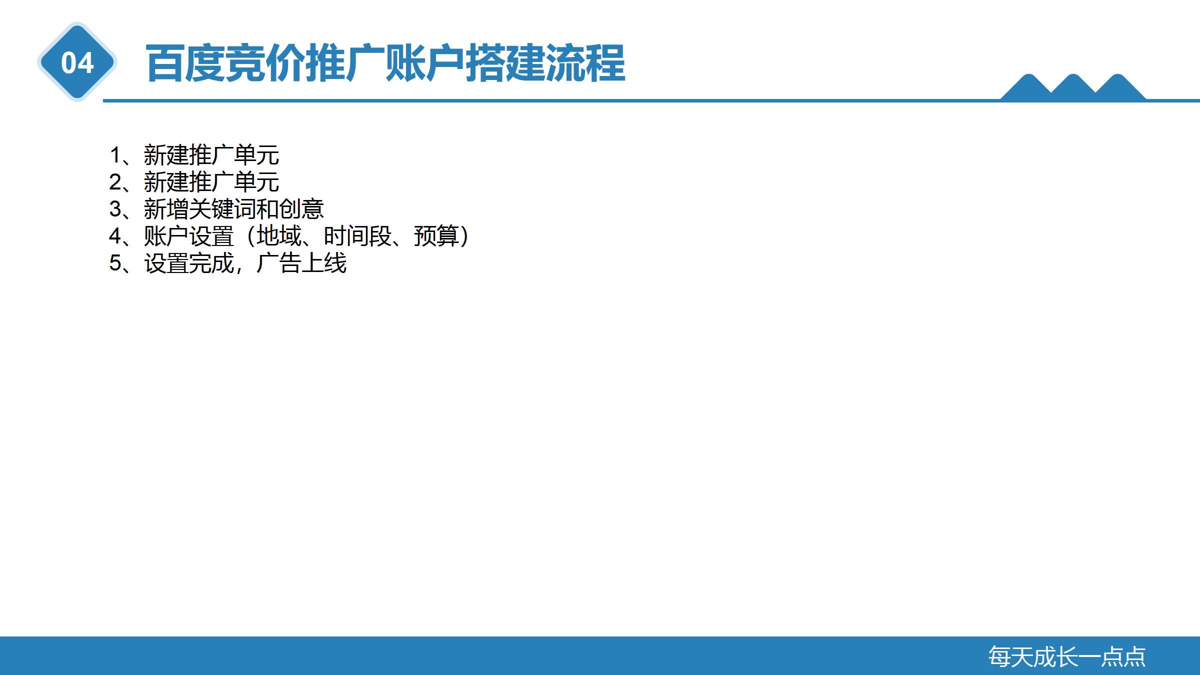 案例1：百度竞价推广