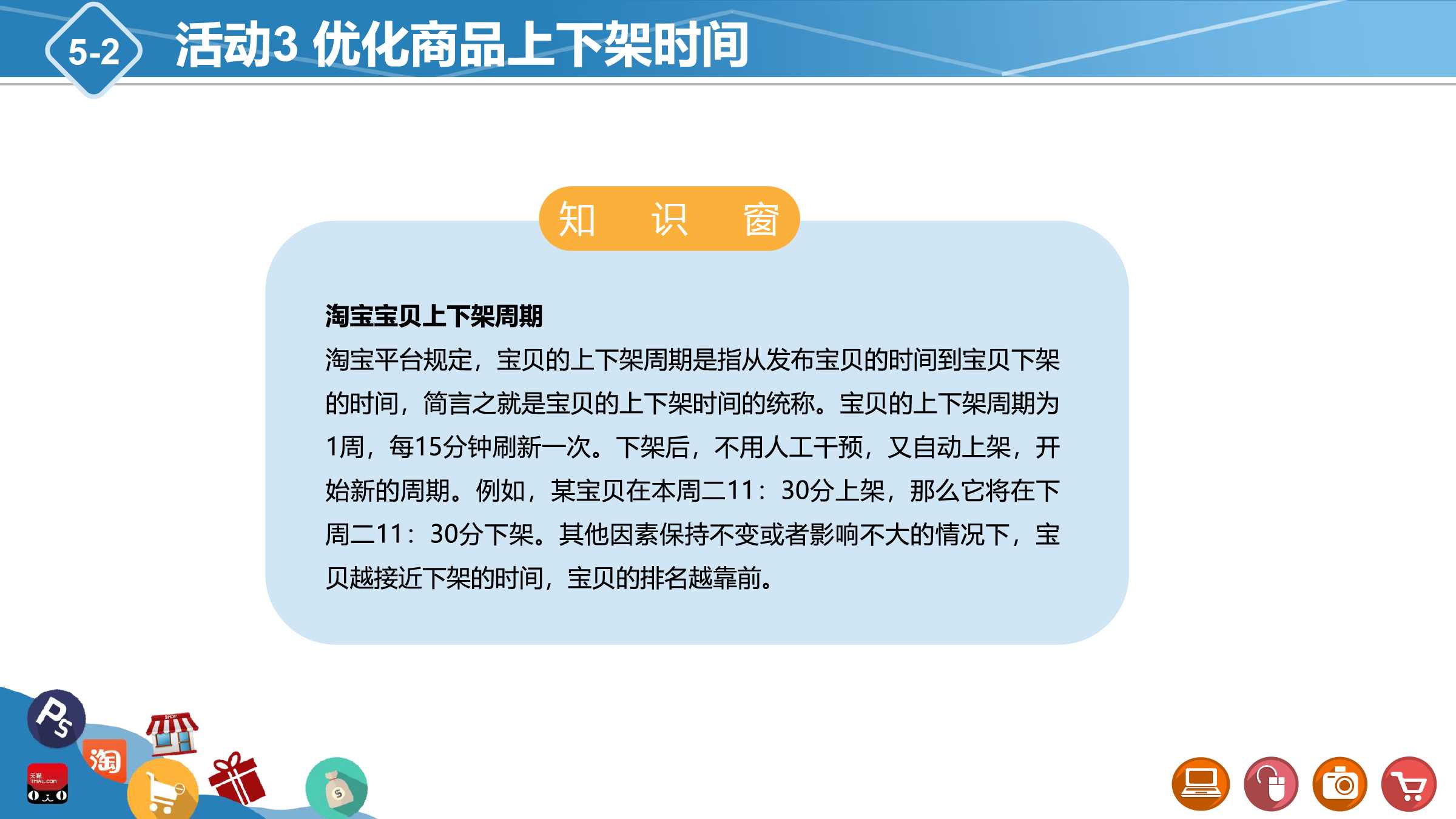 项目5 任务2 淘宝seo