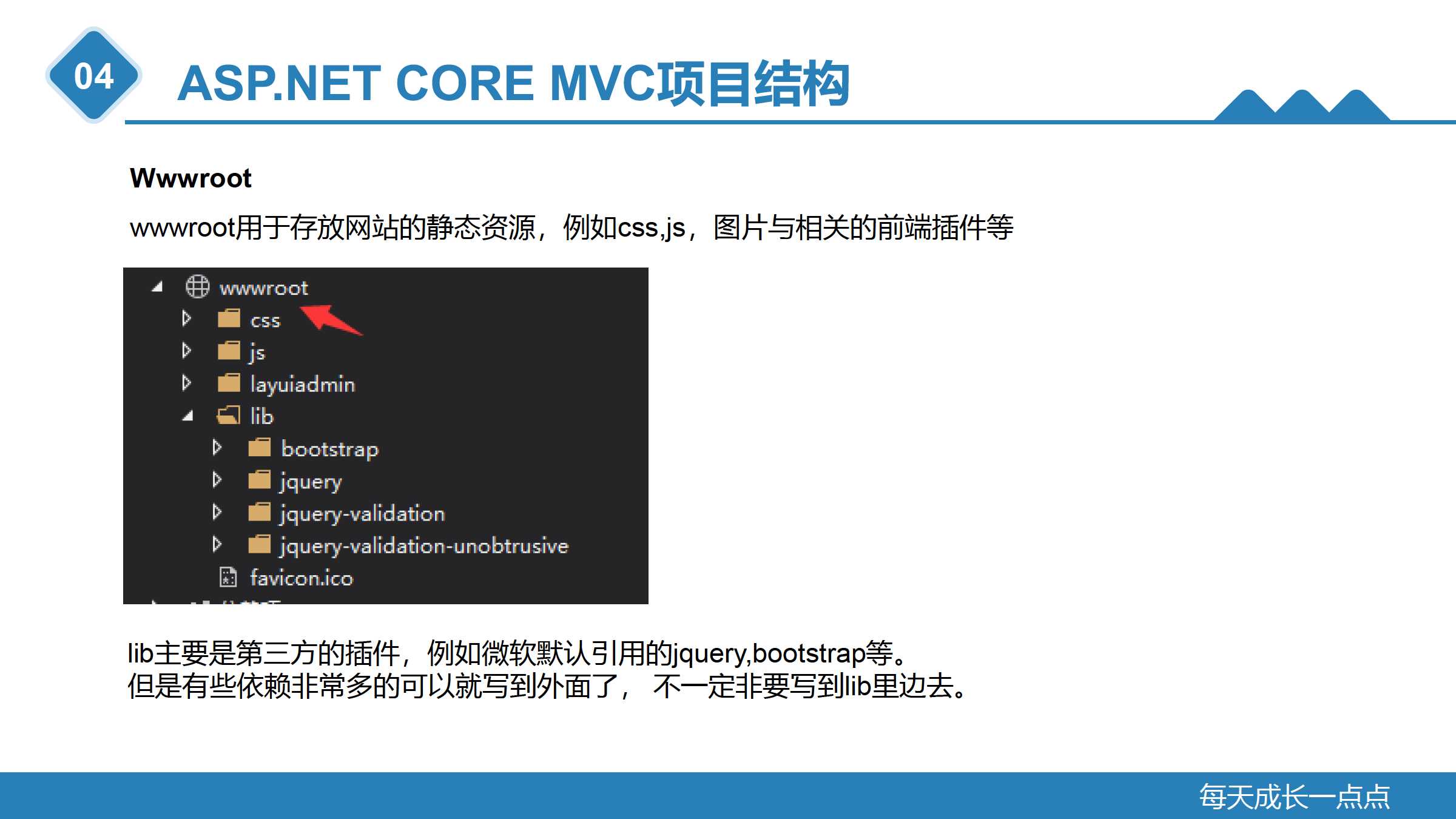 ASP.NET Core MVC的主要用途是什么？  第1张
