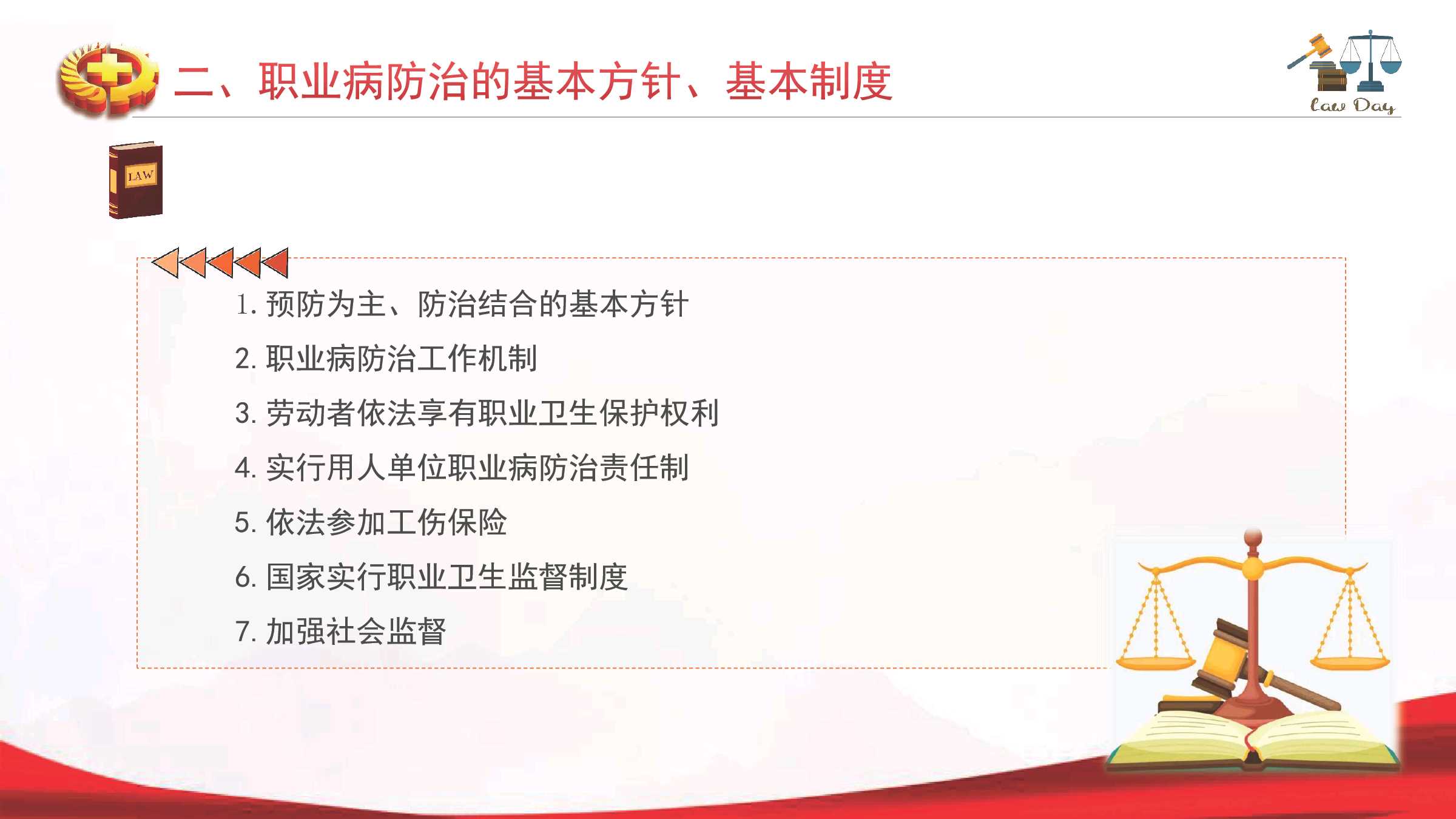3.7中华人民共和国职业病防治法